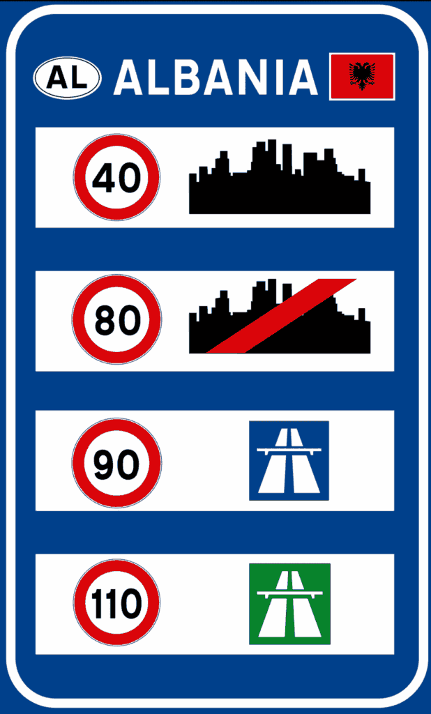Limites de vitesse en Albanie